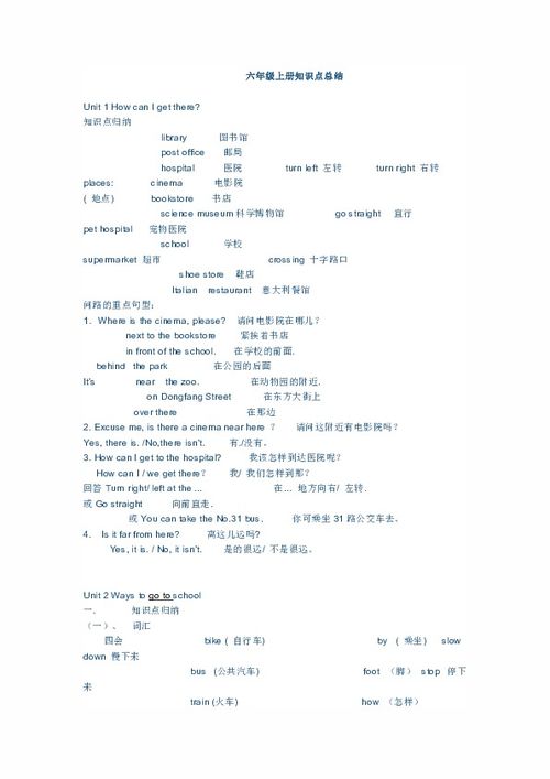 小学英语六级基础知识点总结