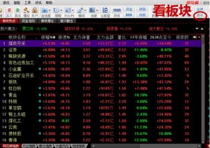 股民学校股票基础知识