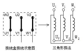 相异,基础知识,电机