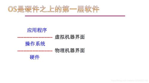 基础知识,管理