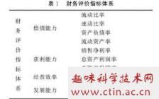 学前教育基础知识重点,学前教育乐理基础知识,学前教育基础知识教案