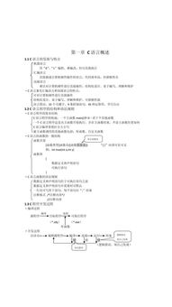 c语言的基础知识点