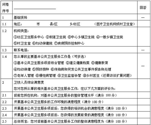 问卷调查的基础知识