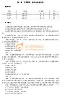 中级经济师基础知识重点