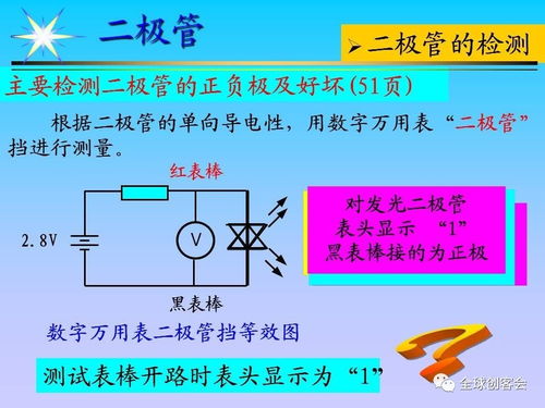 电子电2基础知识