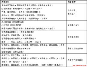 历史公共基础知识