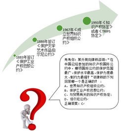 知识产权基础试题,知识产权基础考试,知识产权管理体系基础