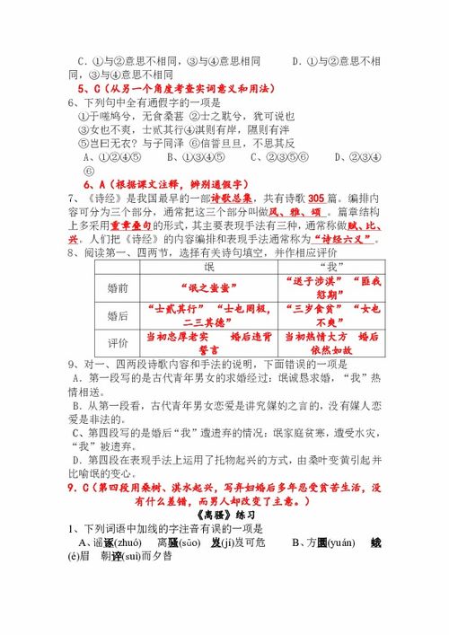 语文必修二第二单元基础知识