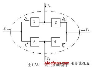 电路基础知识与基尔霍夫定律,电工基尔霍夫定律的实验,电工电子基尔霍夫定律