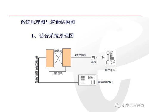 基础知识,仿皮布