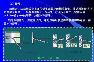 收银员必须知道的基础知识
