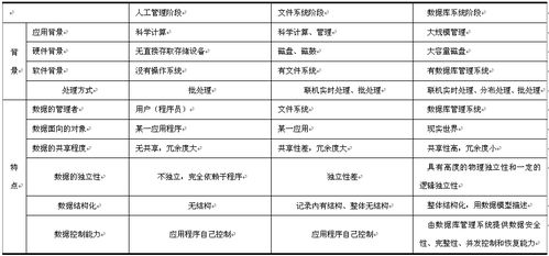 公共基础知识湖南计算机知识
