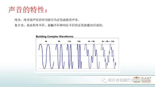 音频的基础知识,音频基础知识讲解,音频系统基础知识