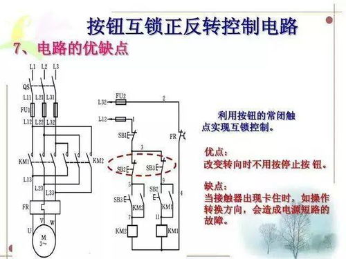 控制电路梯形图的基础知识