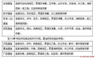 天津事业考试基础知识