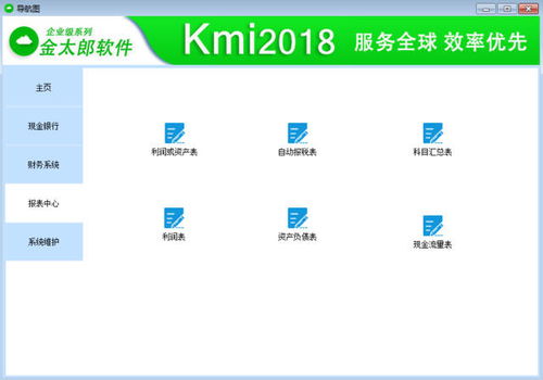 财务软件基础知识