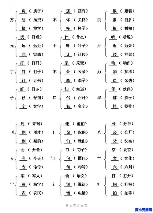 部编本小学语文基础知识大全