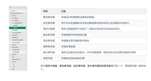 计算机基础知识点归纳高中