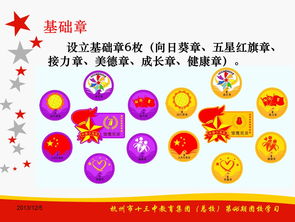 团徽基础知识