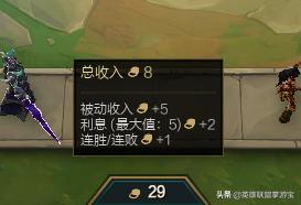 玩lol的基础入门知识有哪些