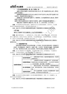 知识点,教师,基础,教育