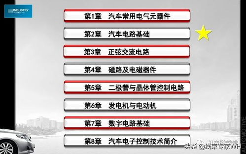汽车基础知识入门分享
