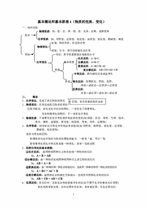九级科学上化学部分基础知识