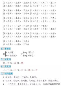 小学一级的基础知识有哪些