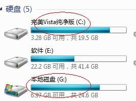 装系统基础知识