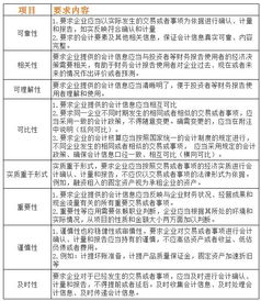 2018基础会计知识考试题