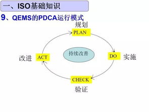 gp基础知识培训