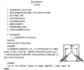 基础知识模型物理