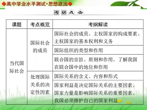 高二政治学业水平测试基础知识填空