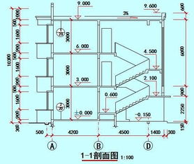 平面图,基础知识,设备