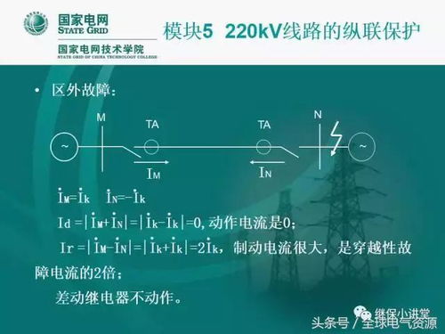 10kv线路基础知识