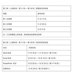 大学生应学的电脑基础知识