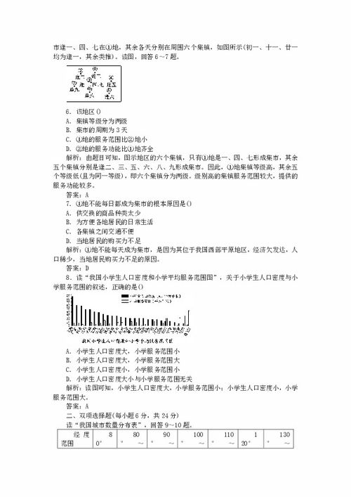 7级上册地理基础知识及难点