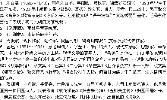 山西语文高中基础知识