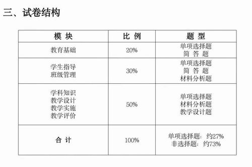 中学生的知识技能基础水平