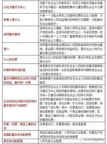 河南,知识点,中考,政治