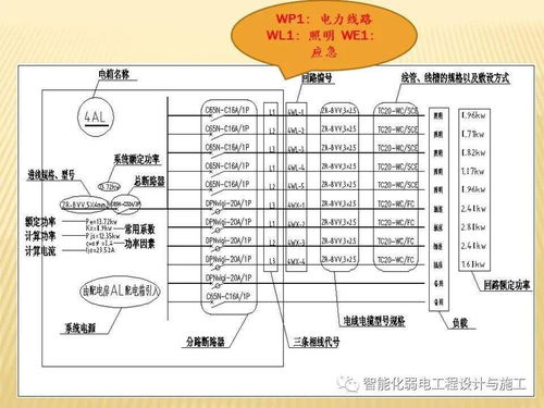 电工基础知识教程,计算机基础知识教程,乐理基础知识教程