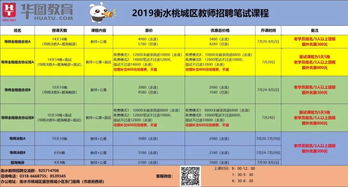 科目为公共基础知识