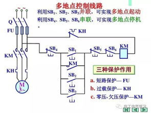 电工基础知识正反车电路图怎么画