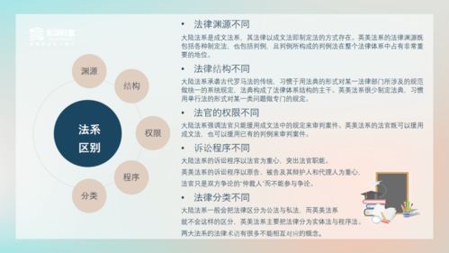 法律基础知识搜身