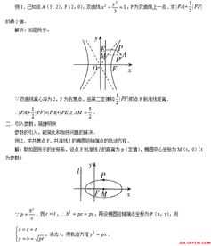 圆锥曲线基础知识复习