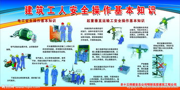安全基础知识详解
