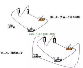 电工最基础的知识点回路