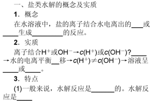 盐类水解基础知识