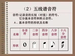 古筝考三级乐理基础知识
