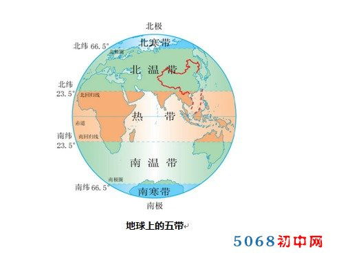 地球基础知识试题